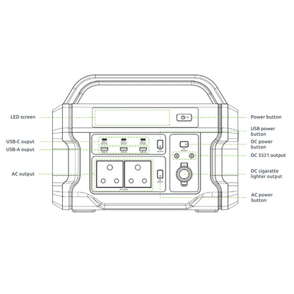 Gizzu Challenger PRO 1120Wh UPS Power Station