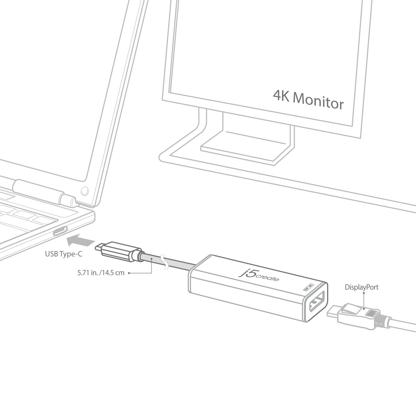 J5create USB Type-C to 4K DisplayPort Adapter - JCA140