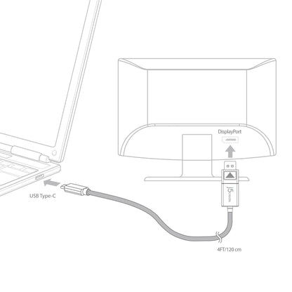 J5create USB Type-C to 4K DisplayPort Cable - JCA141