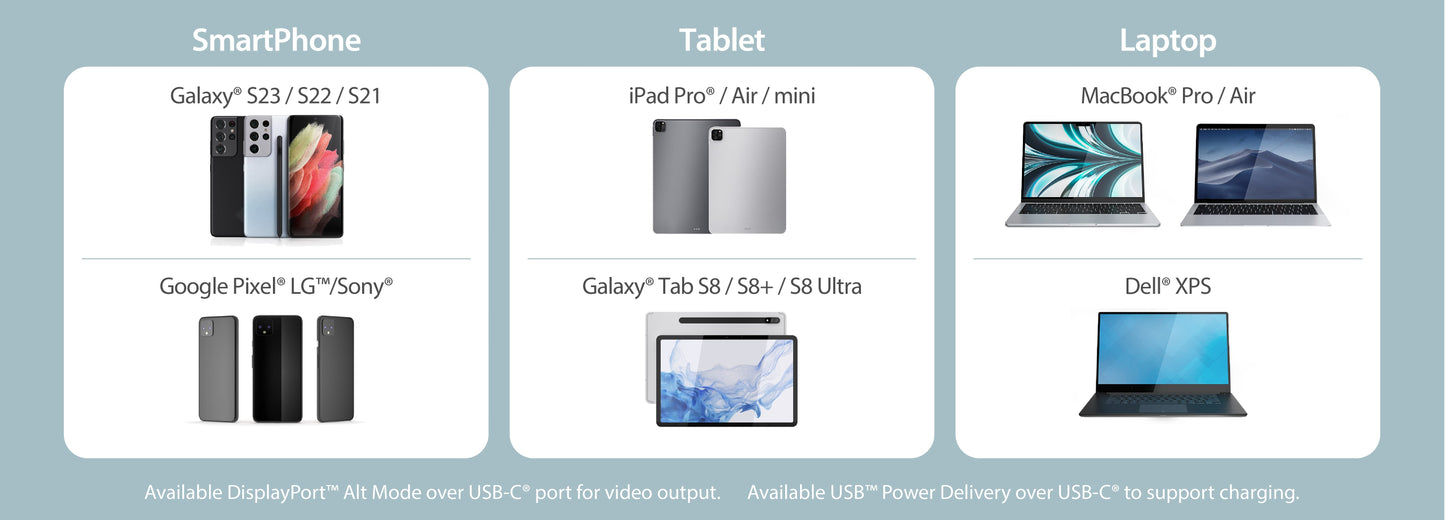 J5create USB-C to 4K HDMI Adapter with Power Delivery - JCA152