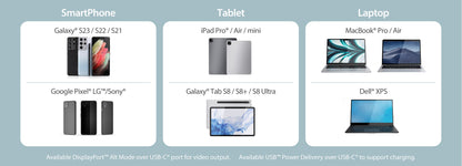 J5create USB-C to 4K HDMI Adapter with Power Delivery - JCA152