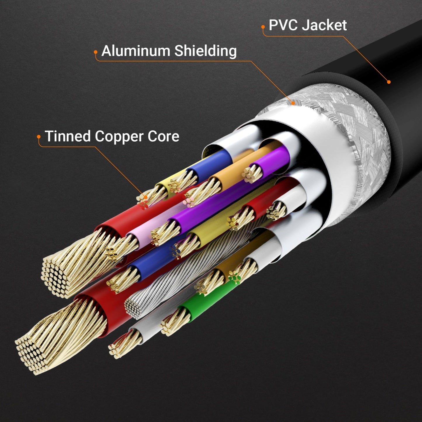 J5create USB-C to HDMI 2.1 8K Adapter - JCA157