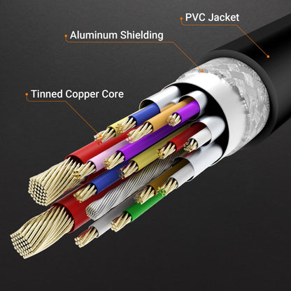 J5create USB-C to HDMI 2.1 8K Adapter - JCA157