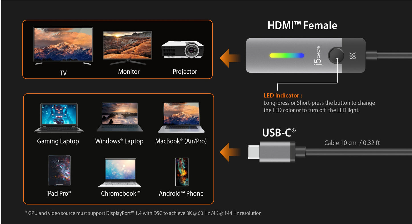 J5create USB-C to HDMI 2.1 8K Adapter - JCA157