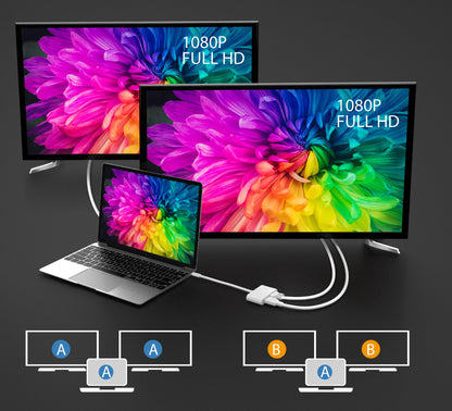 J5create USB-C to VGA & HDMI Adapter - JCA174
