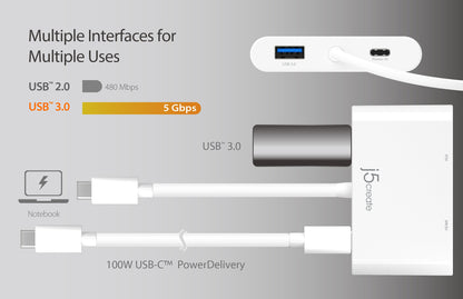 J5create USB-C to HDMI & VGA Adapter with USB 3.0/Power Delivery - JCA175