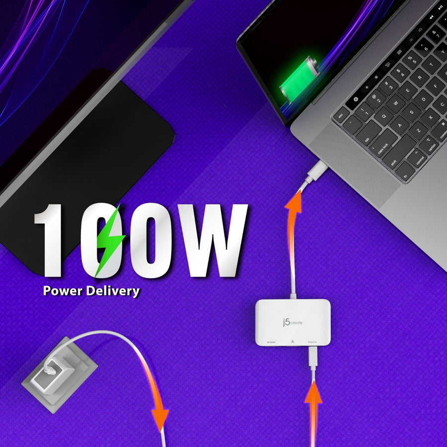 J5create USB-C to 4K HDMI Ethernet Adapter - JCA351