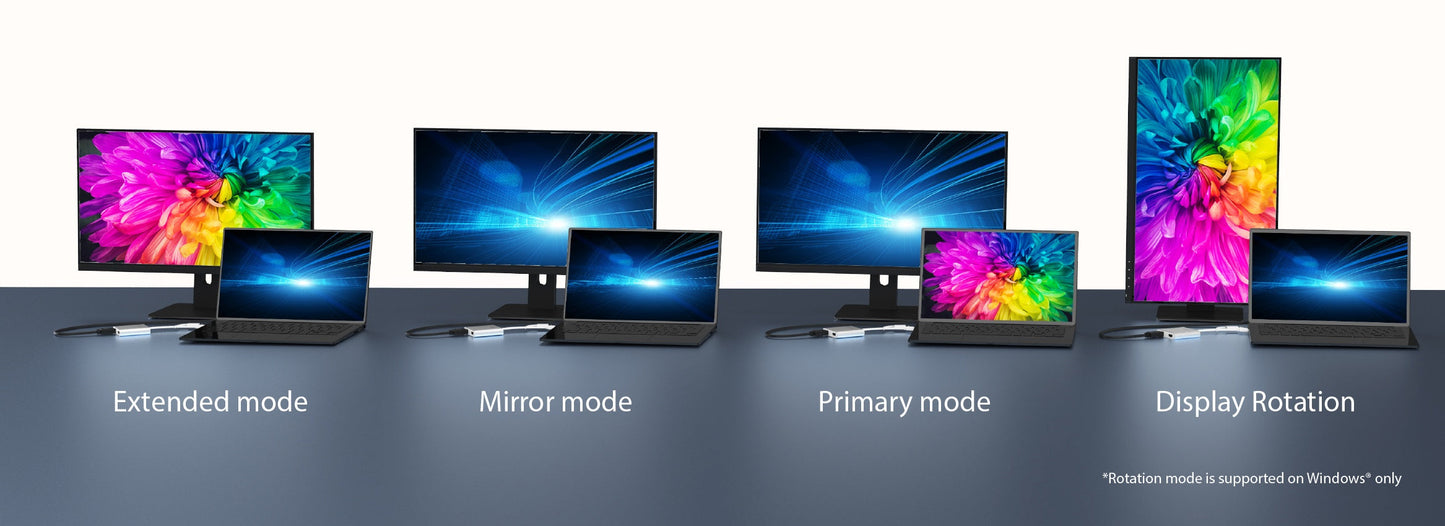 J5create USB-C to Dual HDMI Multi-Monitor Adapter - JCA365