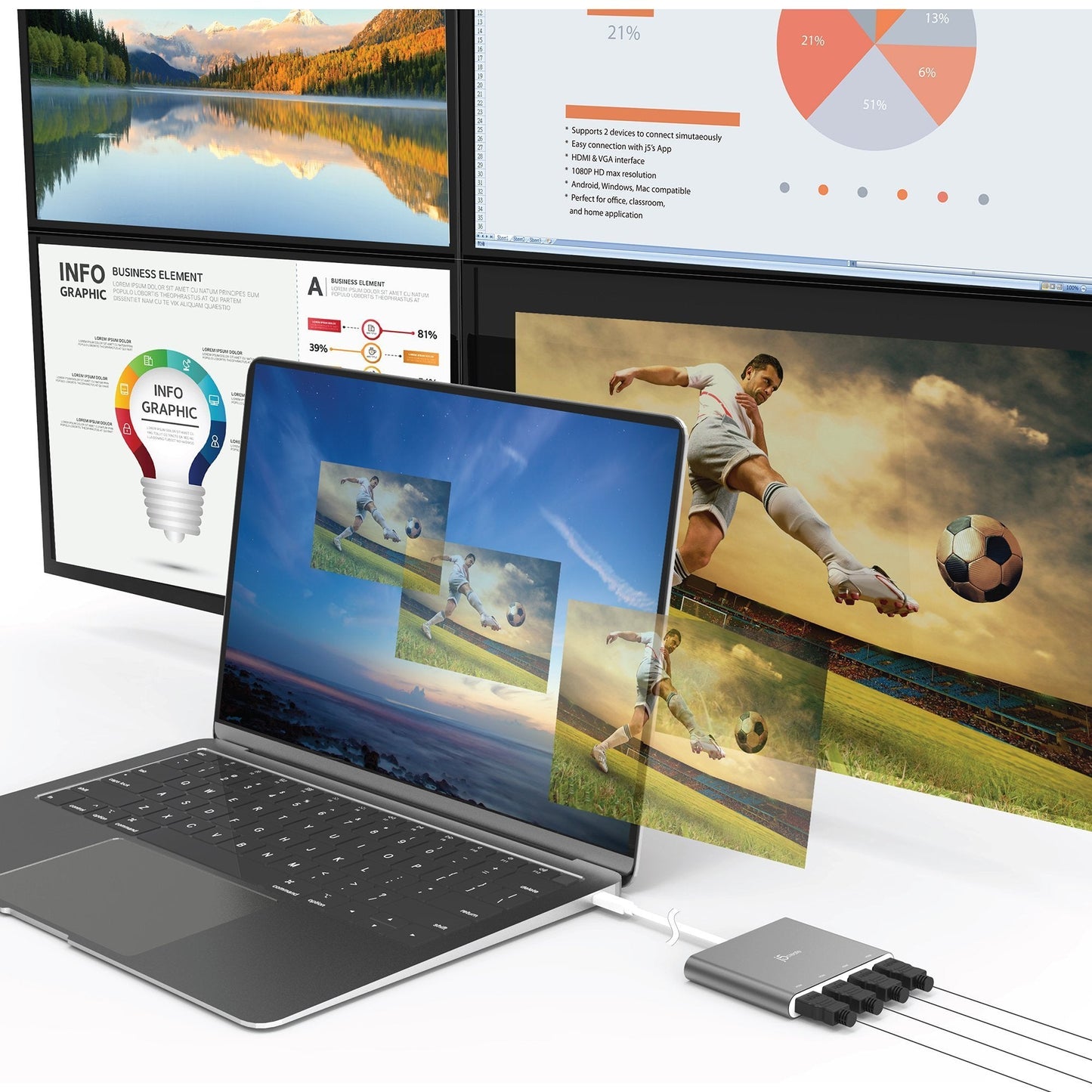 J5create USB-C to 4-Port HDMI Multi-Monitor Adapter - JCA366