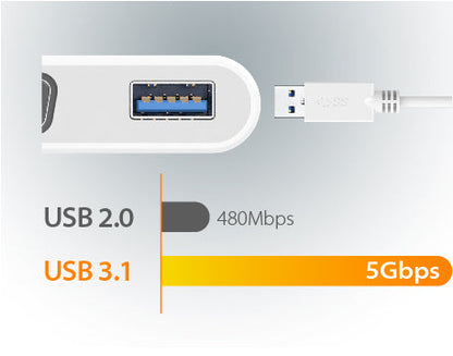J5create USB-C to VGA & USB 3.0 with Power Delivery Adapter - JCA378