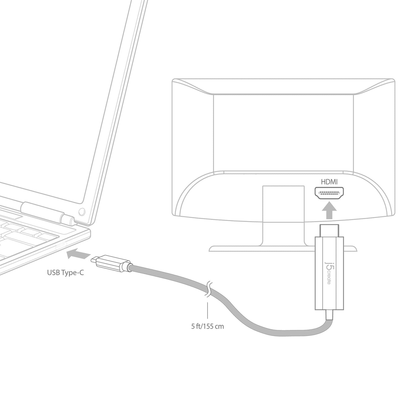 J5create USB-C to 4K HDMI Cable - JCC153