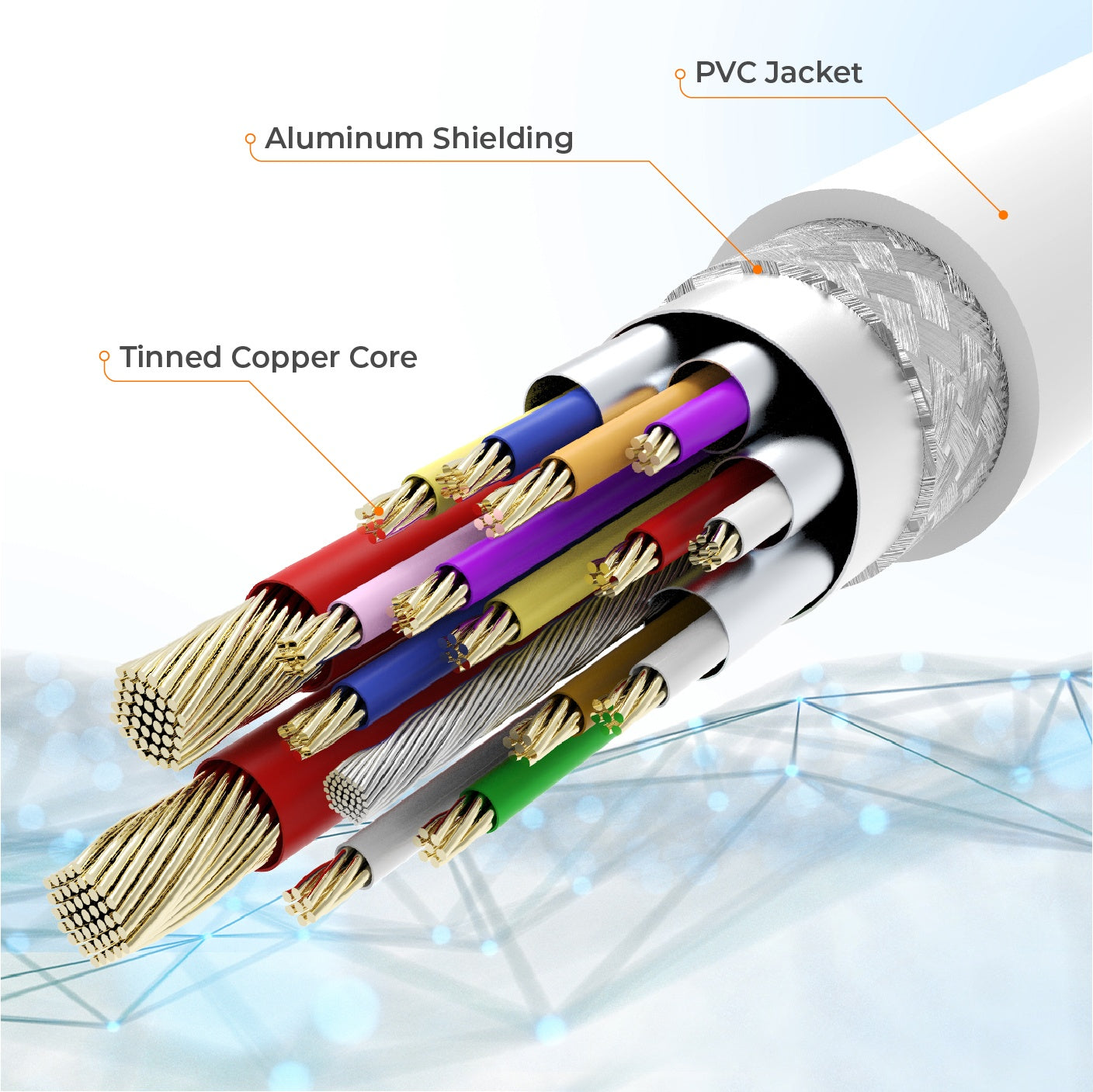 J5create USB-C to 4K HDMI Cable With PD100W Pass-Through - JCC155G