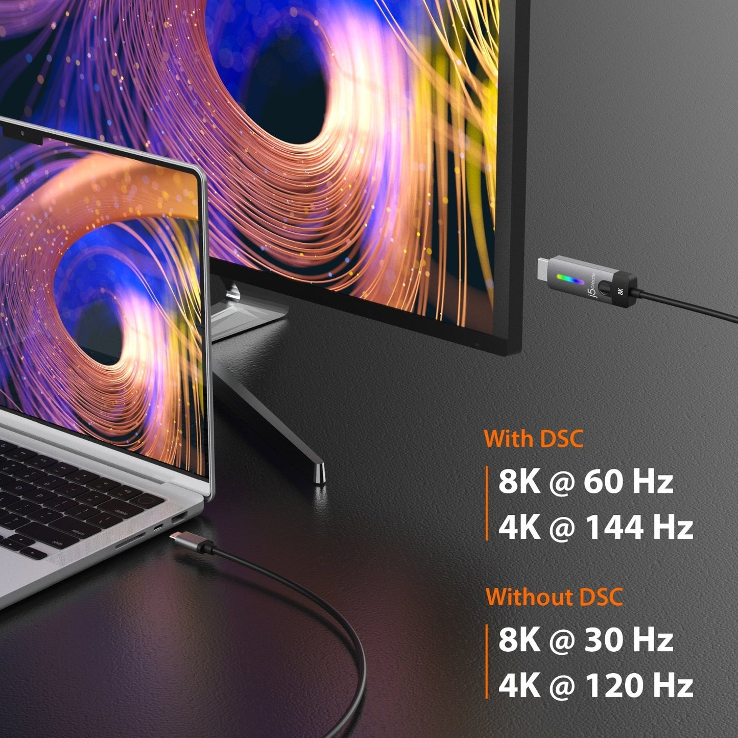J5create USB-C to HDMI 2.1 8K Cable - JCC157