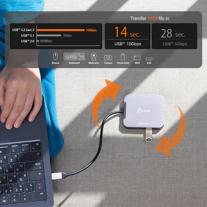 J5create 4K60 Elite USB-C Travel Adapter - JCD3191