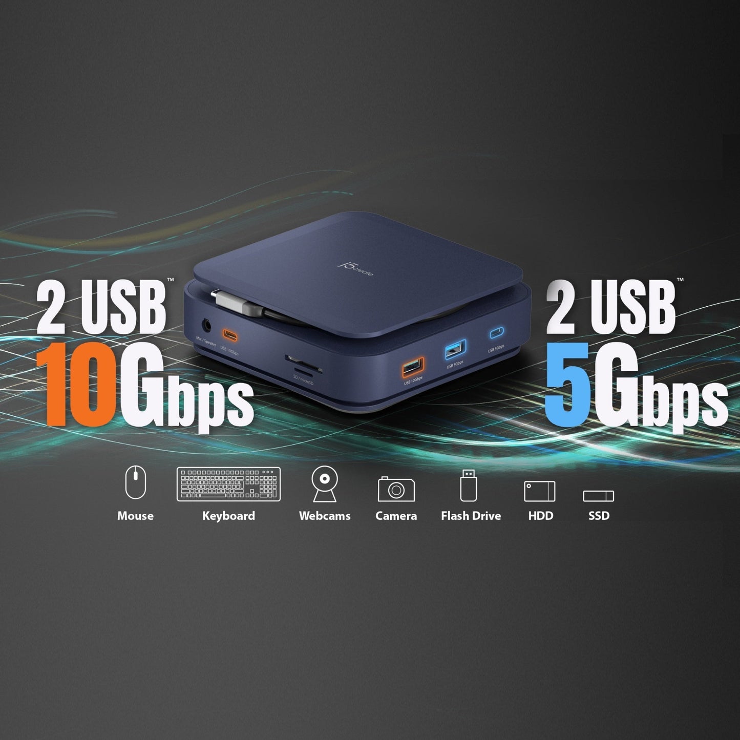 J5create Type-C Dock Dual 4K HDMI - JCD3196