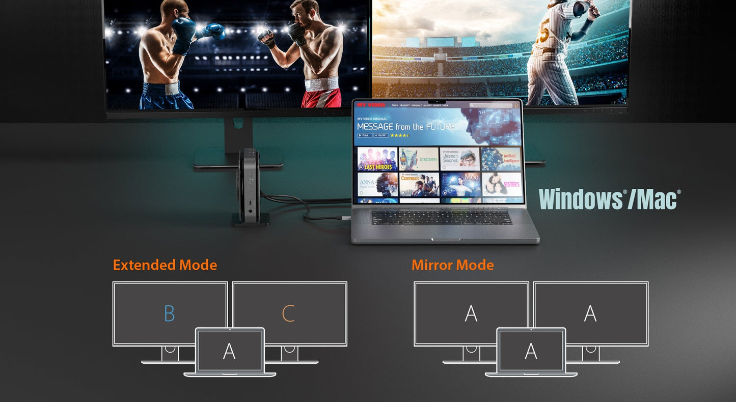 J5create USB-C Dock Dual 4K HDMI - JCD3199