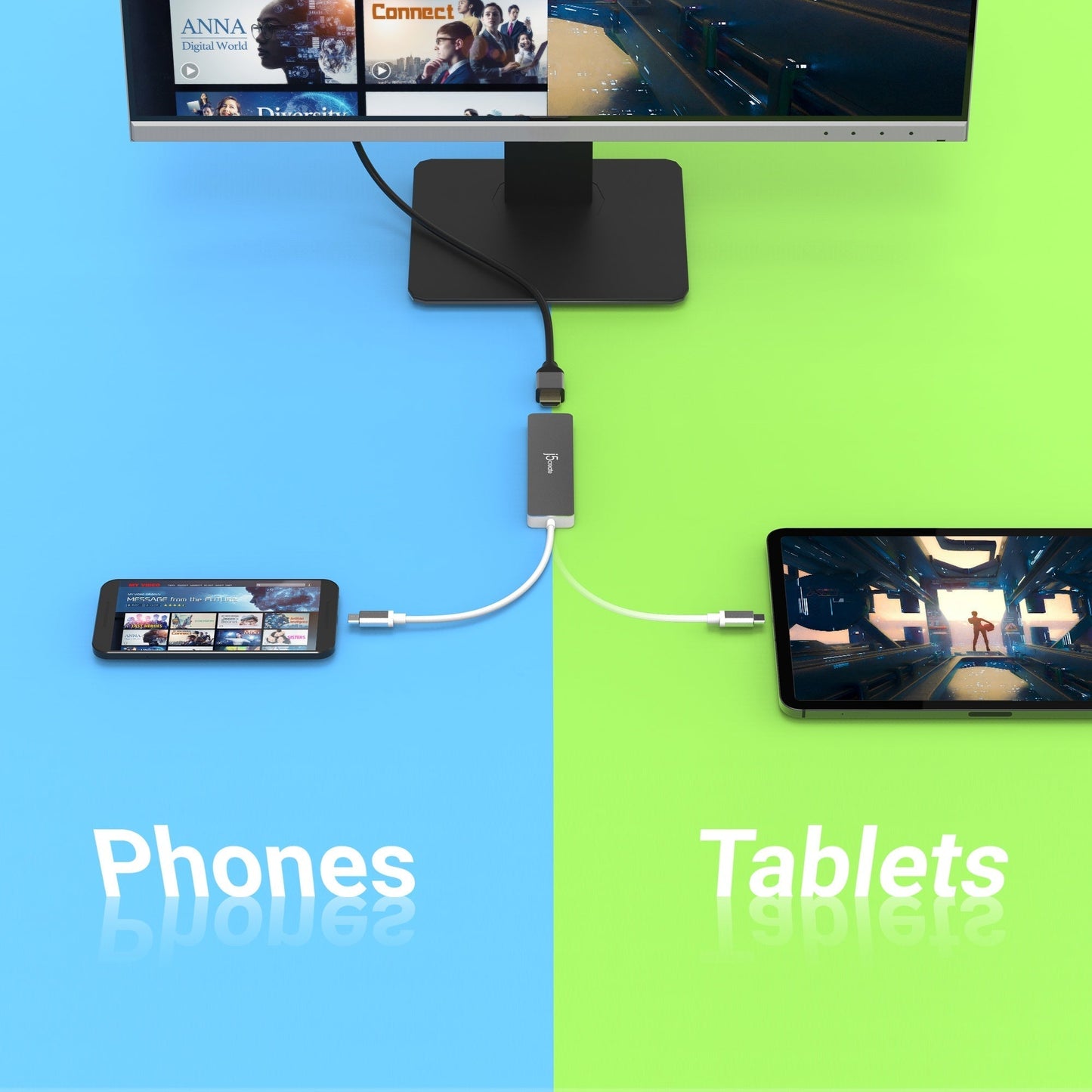 J5create USB-C to 4K HDMI Multi-Port Hub - JCD353