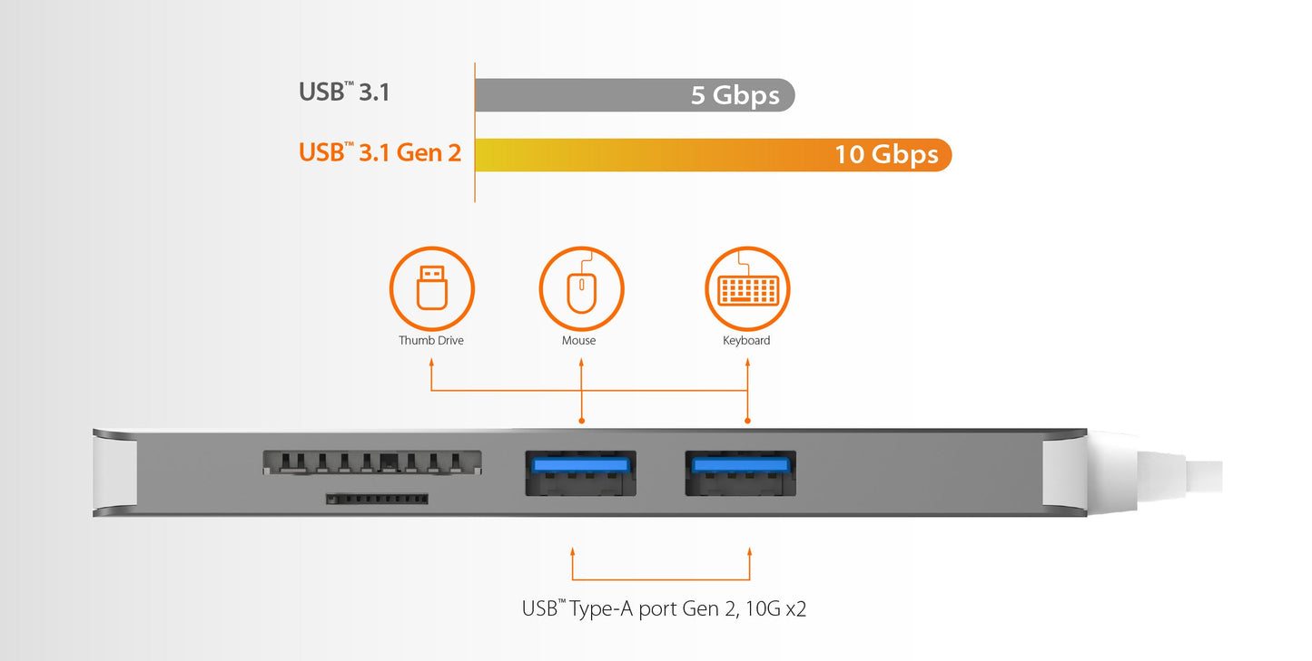 J5create USB-C 3.1 SuperSpeed+ Multi-Adapter - JCD372