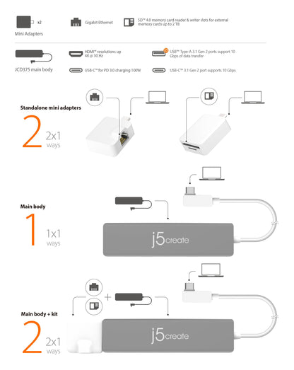 J5create USB-C Modular Multi-Adapter with 2 Kits - JCD375