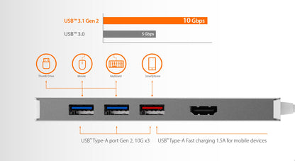 J5create USB-C Modular Multi-Adapter with 2 Kits - JCD375