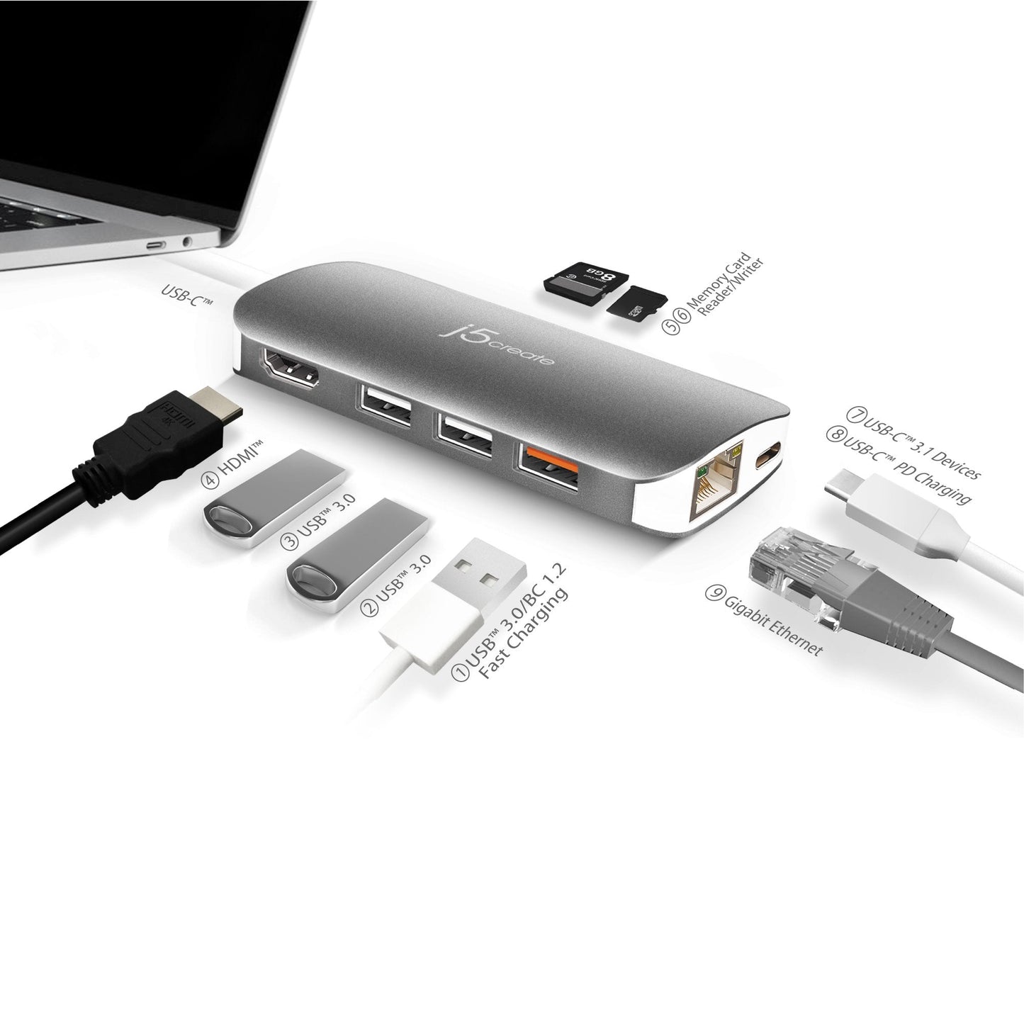 J5create Multi Adapter (9 Functions in 1) - JCD383