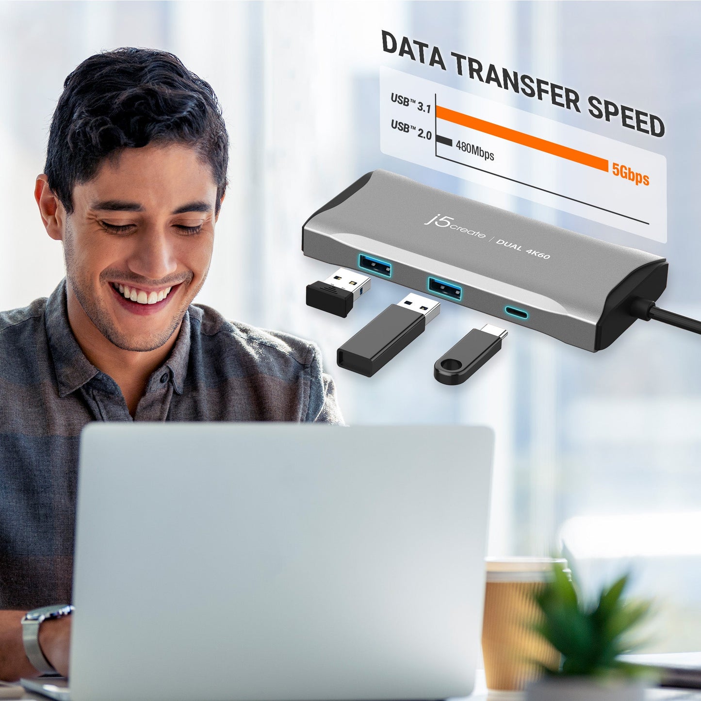 J5create USB-C Dual HDMI 4K60 Mini Dock - JCD396