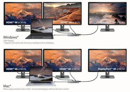 J5create 4K60 Elite USB-C Triple-Monitor 10Gbps Mini Dock - JCD397