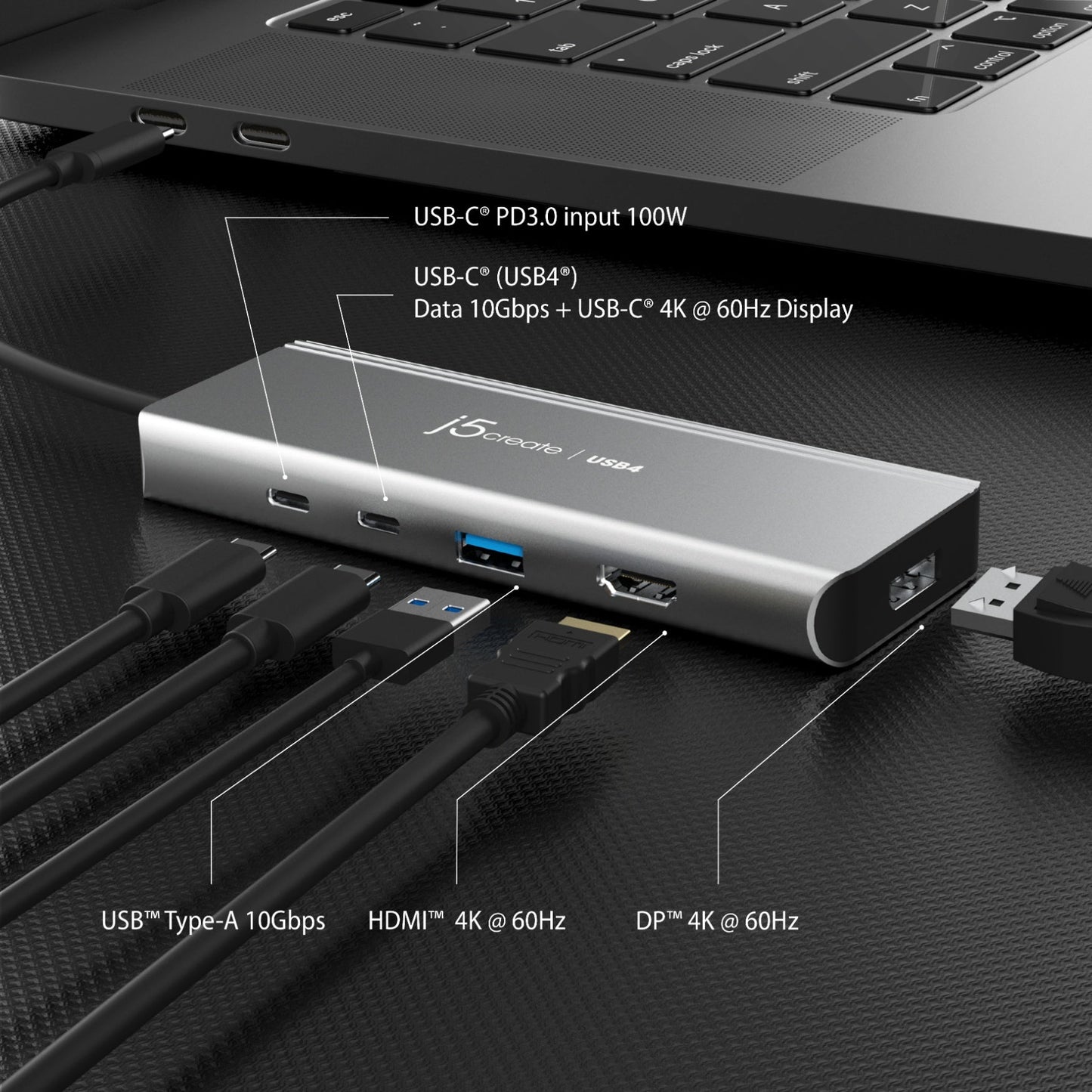 J5create USB4 Dual 4K Multi-Port Hub - JCD401