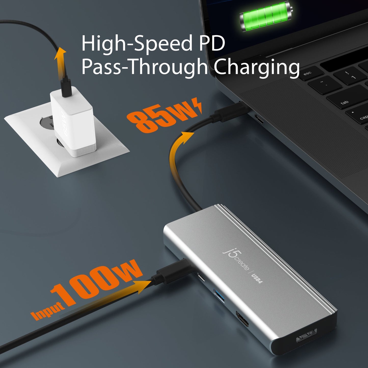 J5create USB4 Dual 4K Multi-Port Hub - JCD401