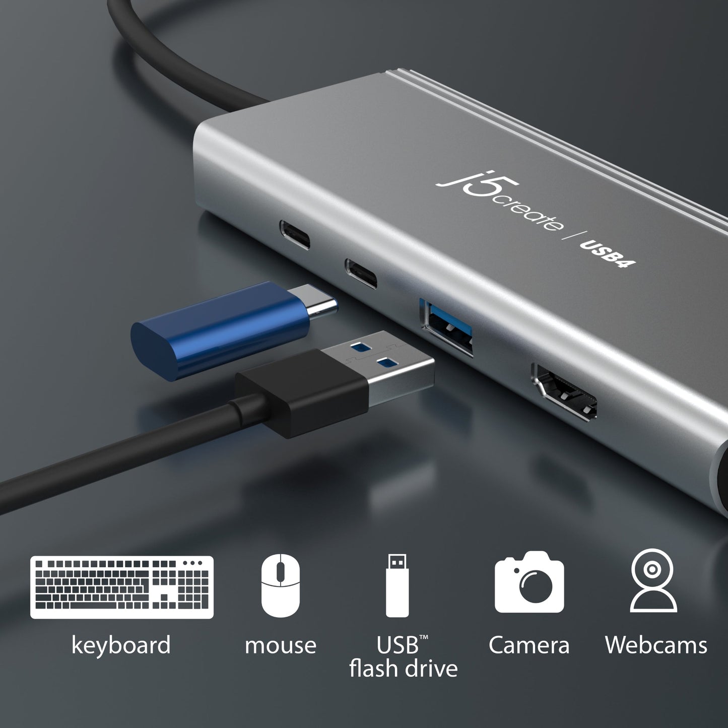 J5create USB4 Dual 4K Multi-Port Hub - JCD401