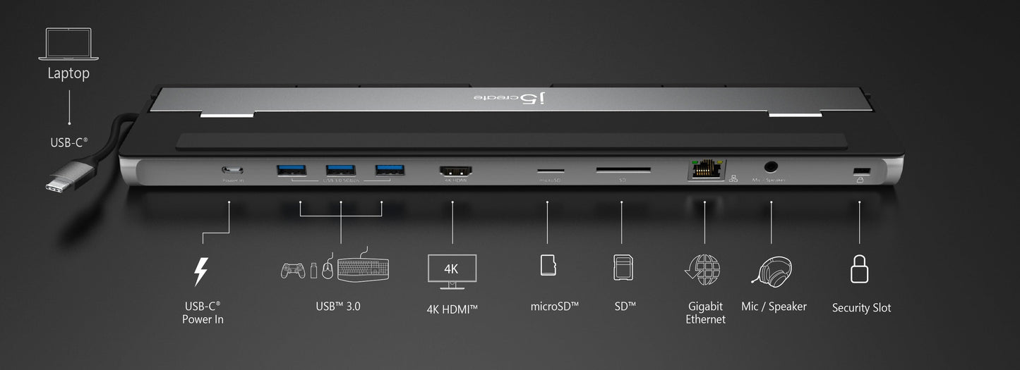 J5create USB-C 4K HDMI Docking Station with Power Delivery - JCD533