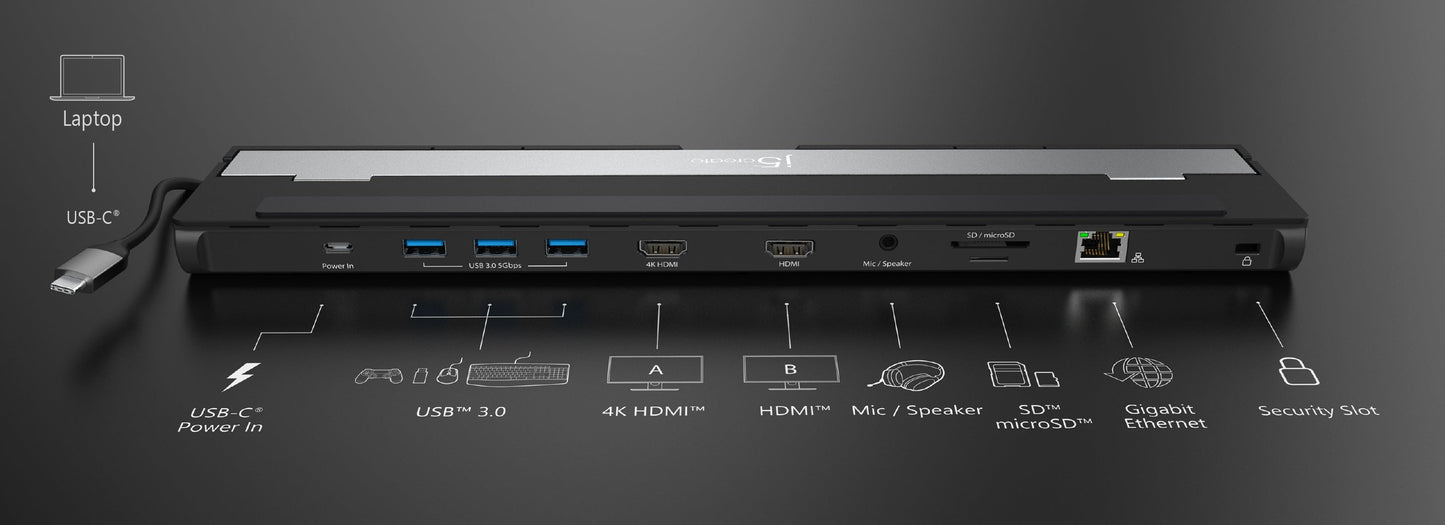 J5create USB-C Dual HDMI Docking Station - JCD542