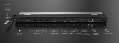 J5create USB-C Dual HDMI Docking Station - JCD542