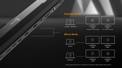 J5create USB-C Dual HDMI Docking Station - JCD542