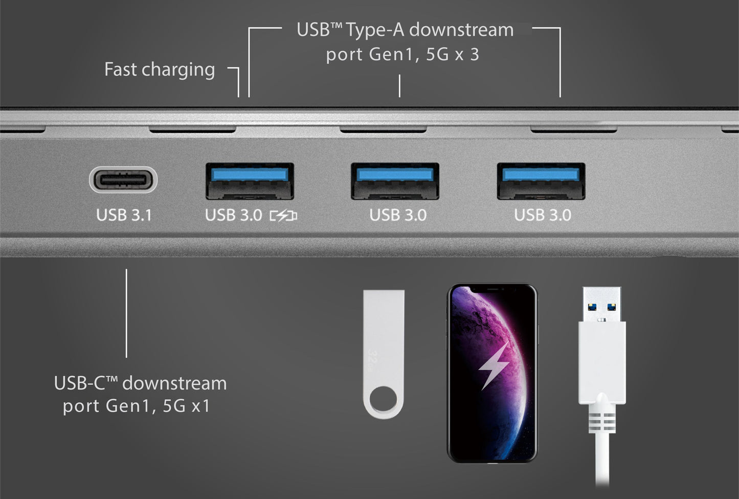 J5create USB-C Triple Display Docking Station - JCD543
