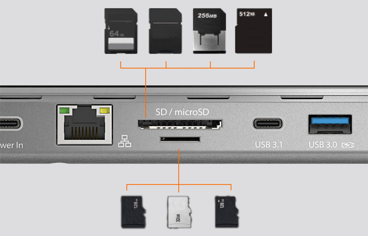 J5create USB-C Triple Display Docking Station - JCD543