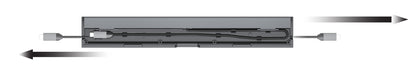 J5create USB-C Triple Display Docking Station - JCD543