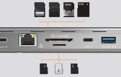 J5create USB-C Triple Display Docking Station with 100W PD Adapter - JCD543P