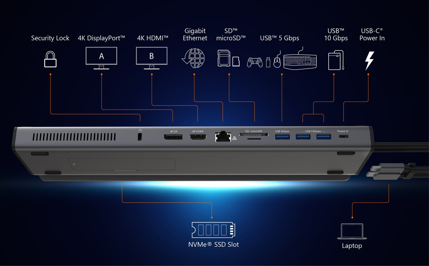 J5create USB-C Dual 4K Display Docking Station with an M.2 SSD Slot - JCD551
