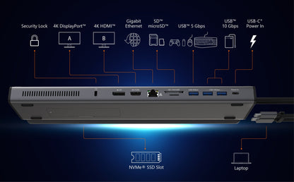 J5create USB-C Dual 4K Display Docking Station with an M.2 SSD Slot - JCD551