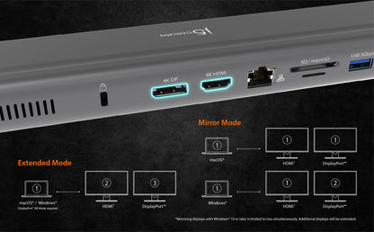 J5create USB-C Dual 4K Display Docking Station with an M.2 SSD Slot - JCD551