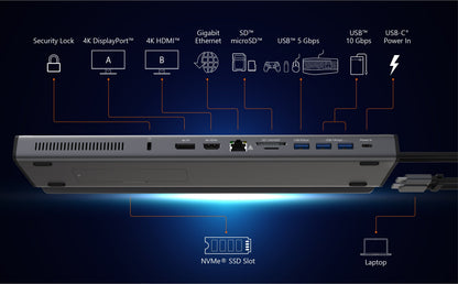 J5create M.2 NVMe USB-C Gen 2 Docking Station - JCD552
