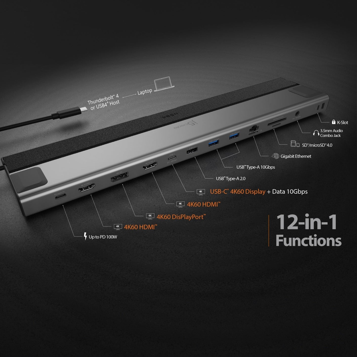 J5create USB4 Triple 4K Display Docking Station - JCD554