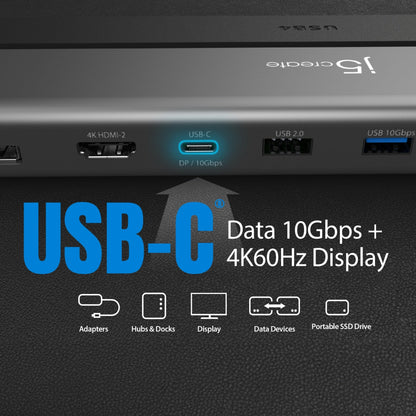 J5create USB4 Triple 4K Display Docking Station - JCD554
