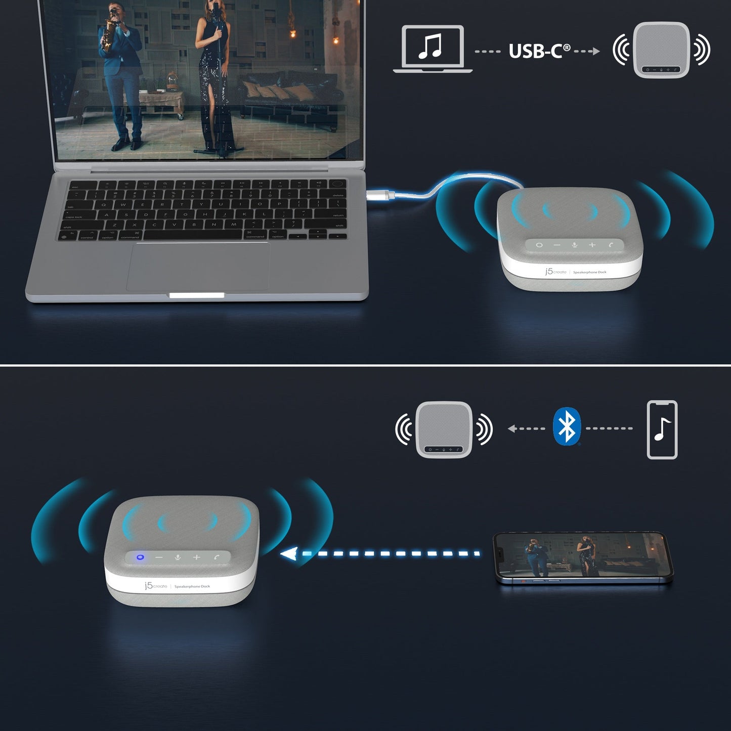 J5create USB-C 4K Speakerphone Dock - JCDS335