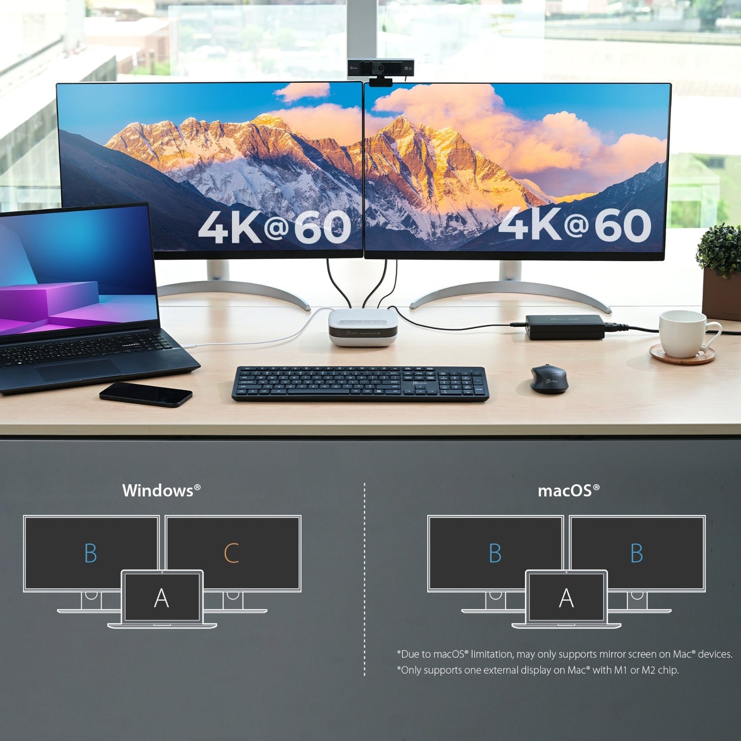 J5create USB-C Dual 4K Speakerphone Dock Pro - JCDS337