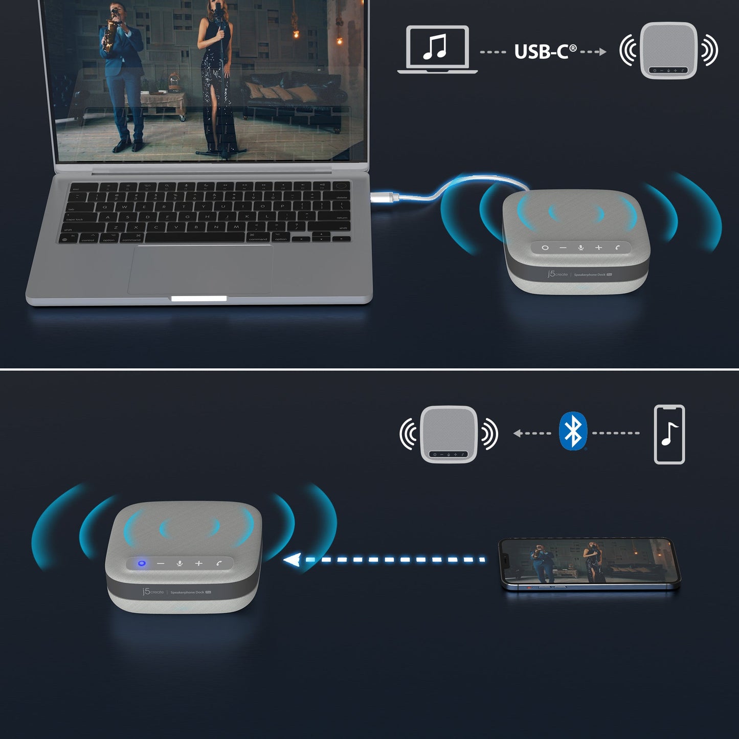 J5create USB-C Dual 4K Speakerphone Dock Pro - JCDS337