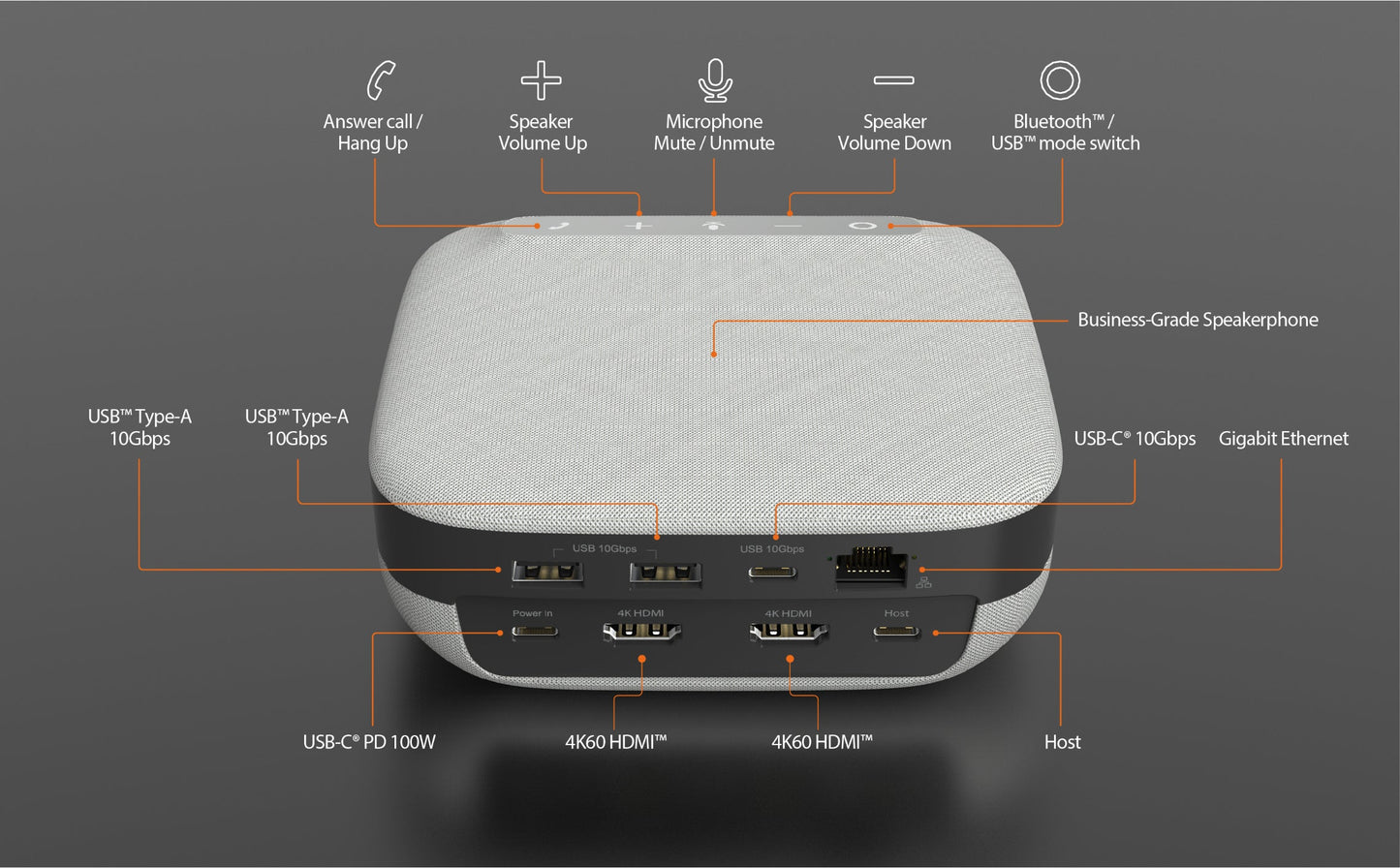 J5create USB-C Dual 4K Speakerphone Dock Pro - JCDS337