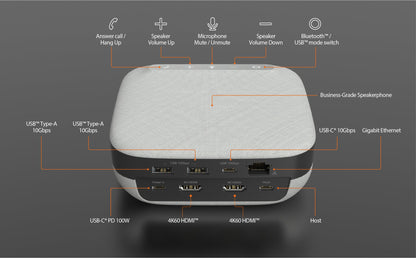 J5create USB-C Dual 4K Speakerphone Dock Pro - JCDS337