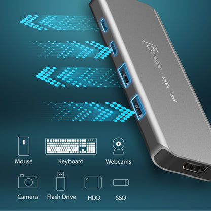 J5create USB4 8K60 Slim Hub - JCH453
